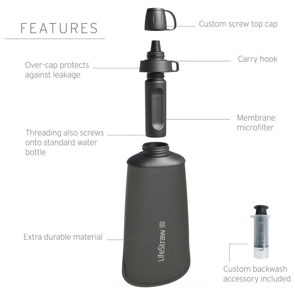 LifeStraw Peak Series 1L Squeeze Bottle - Mountain Blue - Hill and Dale Outdoors