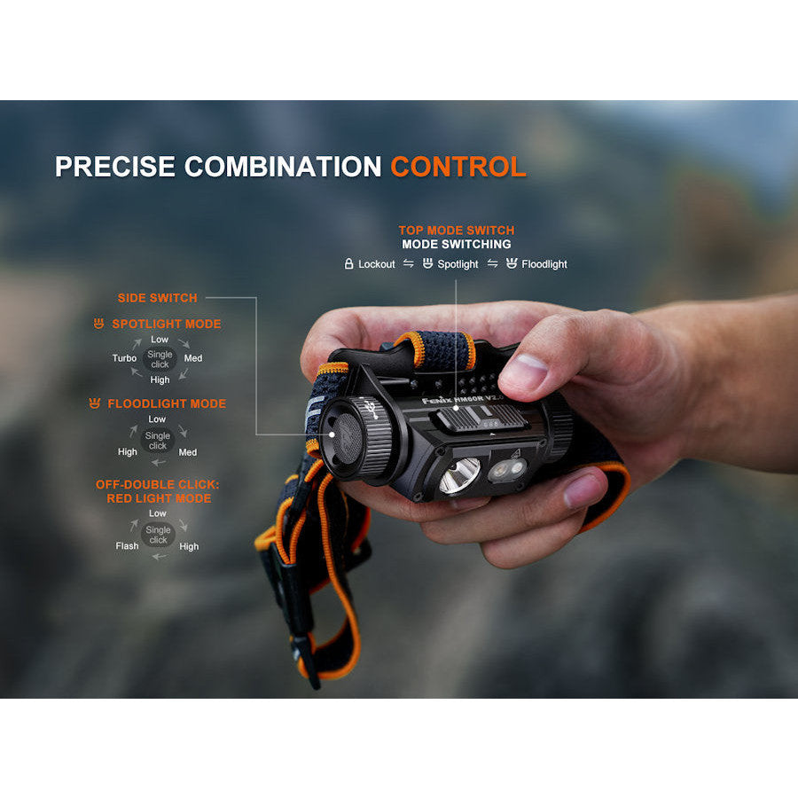 Fenix HM60R V2.0 1600 Lumens Rechargeable Headtorch