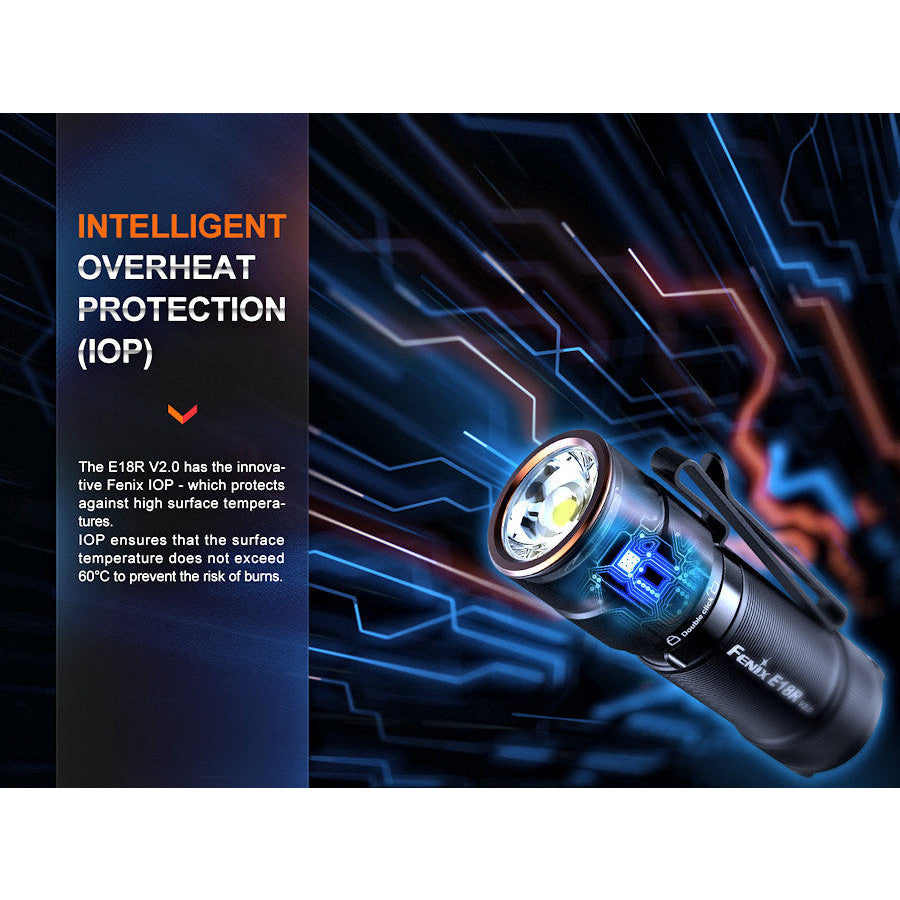 Fenix E18R V2.0 Rechargeable Flashlight
