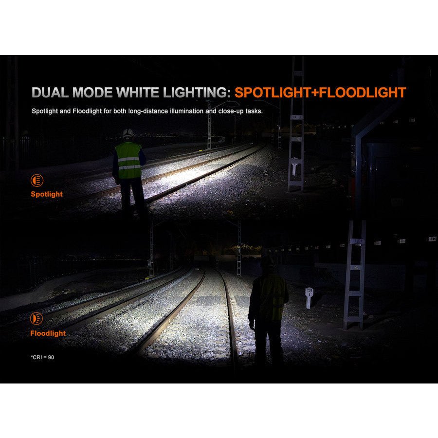 Fenix HM61R V3.0 1600 Lumens Magnetic Rechargeable Headtorch/Handtorch - Hill and Dale Outdoors
