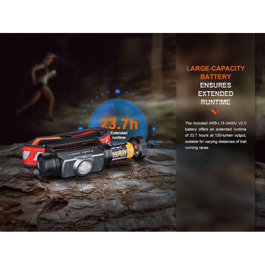 Fenix HM62 - T Light Weight Trail Running USB Rechargeable Headtorch - Black - Hill and Dale Outdoors