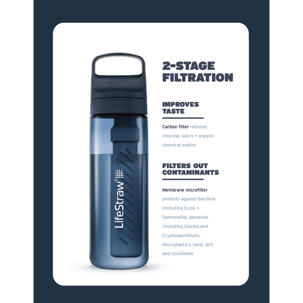 LifeStraw Go Tritan Renew 1L Filter Bottle - Polar White/Clear - Hill and Dale Outdoors