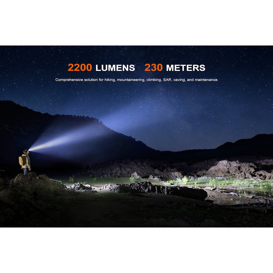 Fenix HM65R v2 Niteray 2200 Lumens Rechargeable Headtorch