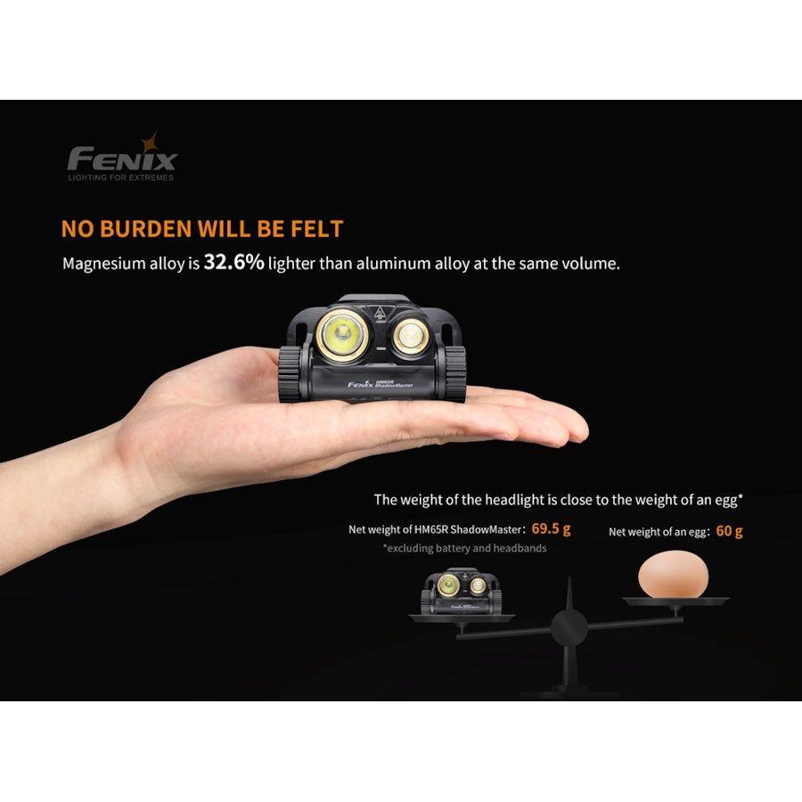 Fenix HM65R ShadowMaster 1200 Lumens Rechargeable Headtorch - Hill and Dale Outdoors